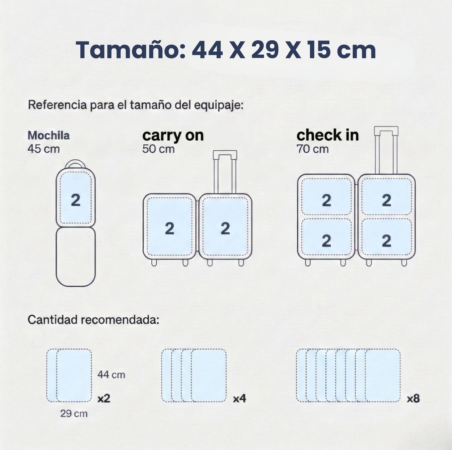 Kit de Compresión al Vacío