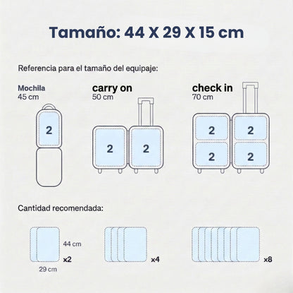 Kit de Compresión al Vacío